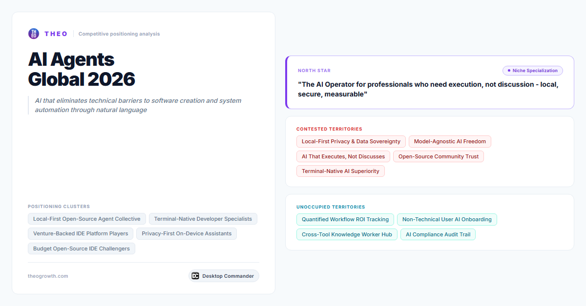 Desktop Commander positioning landscape preview